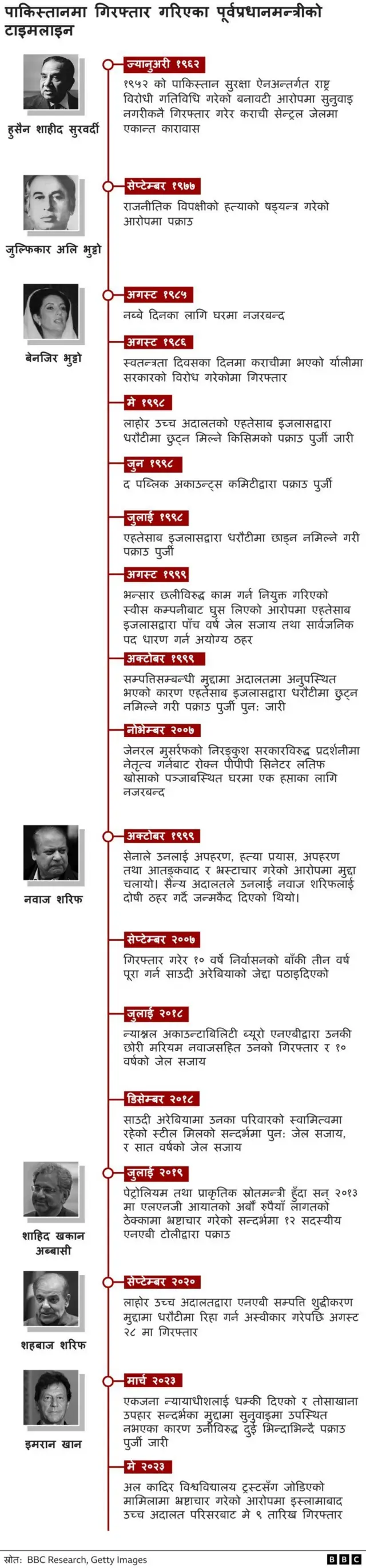 साङ्केतिक तस्बिर 