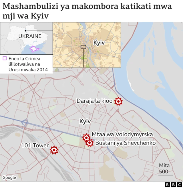 Mashambulizi ya makombora Kyiv