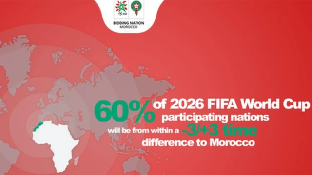 Morocco 2026 tweet