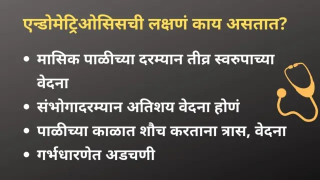 एन्डोमेट्रिओसिसची लक्षणं 