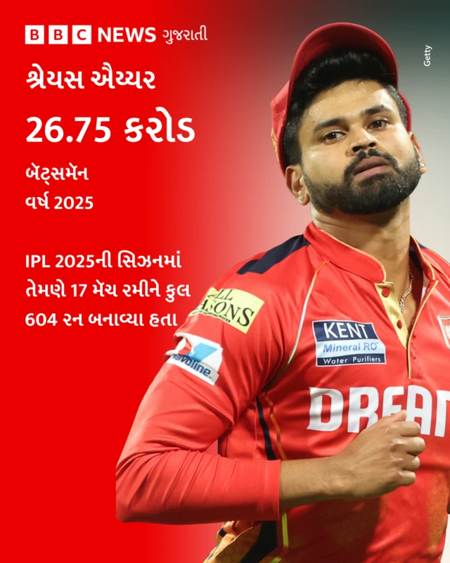 બીબીસી ગુજરાતી, ગુજરાત, બીબીસી, અમદાવાદ, આઇપીએલ, આઇપીએલ 2026