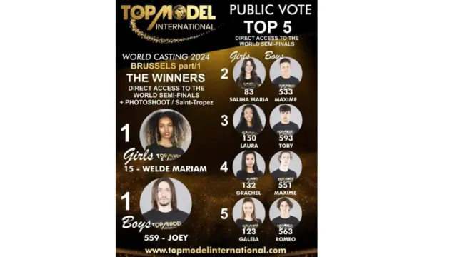 ንውድድር ፅባቐ 'ቶፕ ሞዴል ኢንተርናሽናል 2024' ናብ ‘ሰሚ ፋይናል’ ዝሓለፉ ሓሙሽተ ብሉፃት