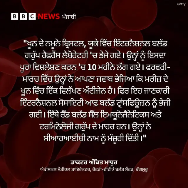 ਬਲੱਡ ਗਰੁੱਪ