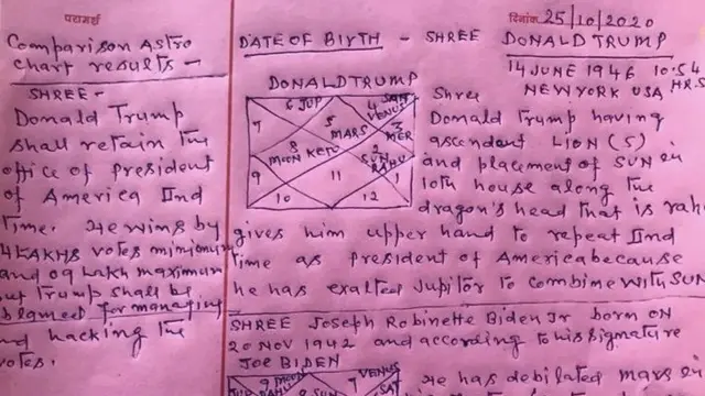 ஜோசிய கணிப்பை ட்விட்டரில் பகிர்ந்த ஆனந்த் மஹிந்திரா