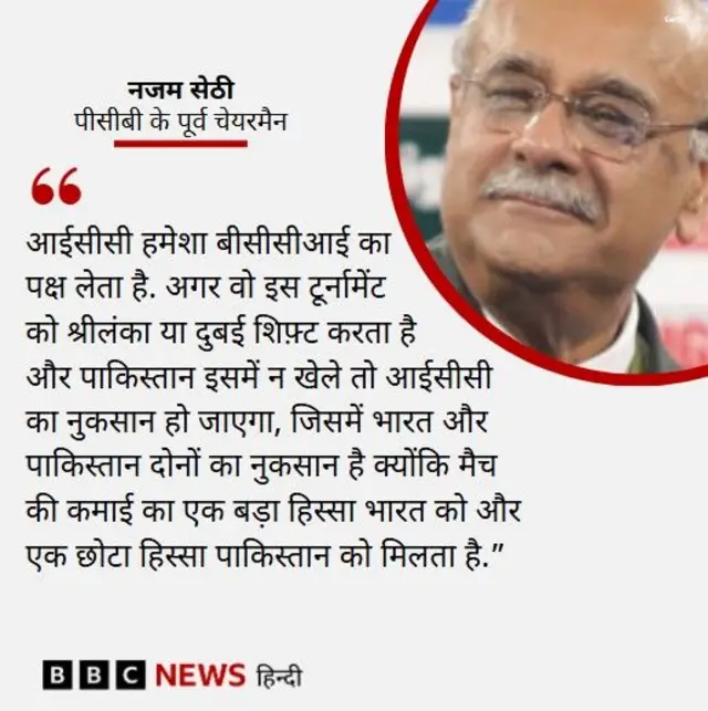 नजम सेठी