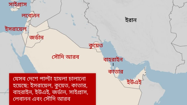 যেসব দেশে ইরান পাল্টা হামলা চালিয়েছে