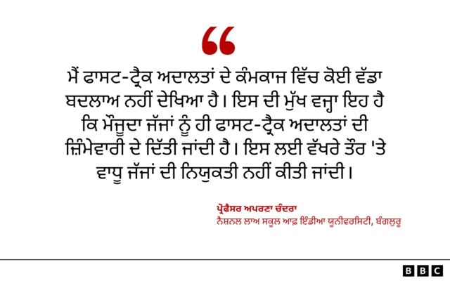 ਅਪਰਣਾ ਚੰਦਰਾ