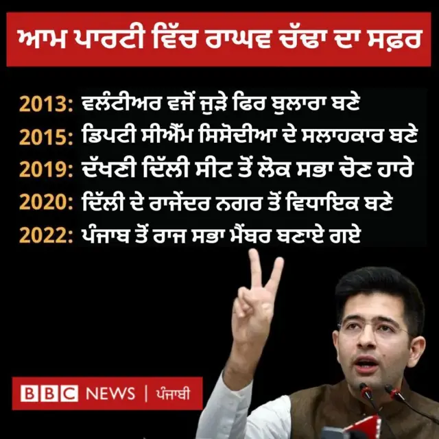 ਬੀਬੀਸੀ