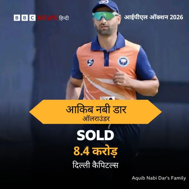 आक़िब नबी डार