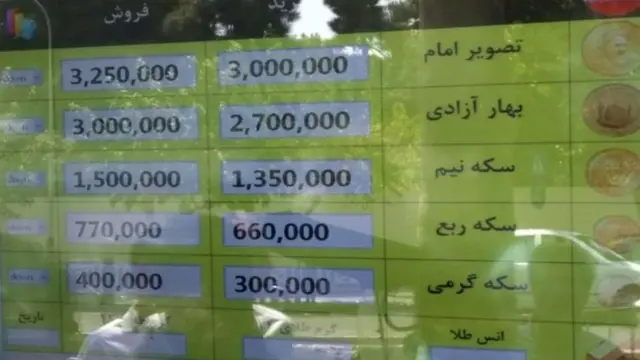 افت قیمت سکه در بازار ادامه دارد