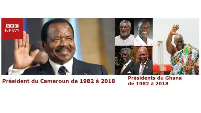 Au Ghana, cinq chefs d'Etat se sont passé le témoin durant les 36 ans de règne de Paul Biya