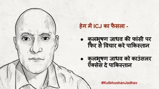 कुलभूषण जाधव