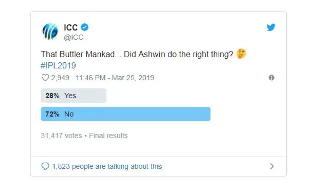 ক্রিকেট, আইপিএল