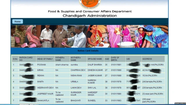 आधार कार्ड