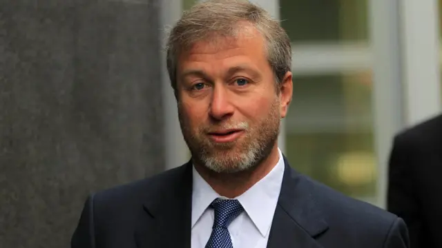 Abramovich