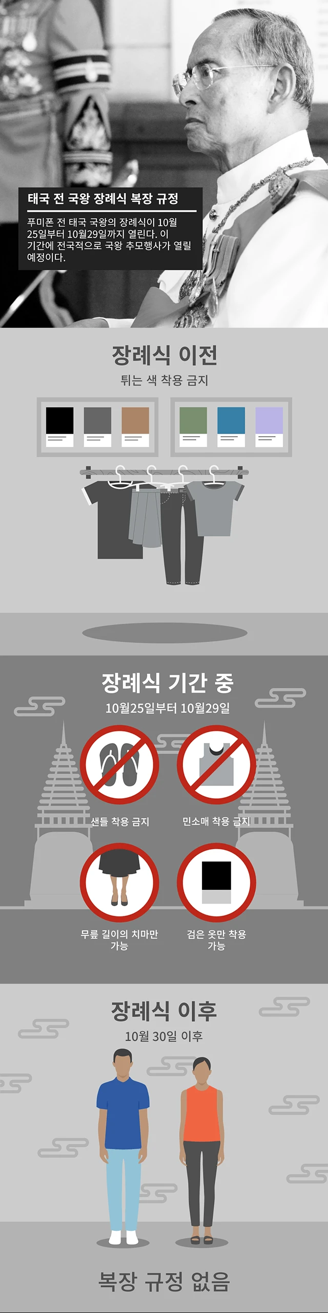 태국 전 국왕 장례식 복장 규정