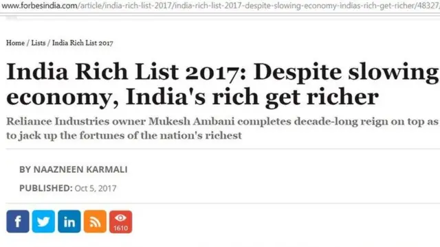 ఫోర్బ్స్