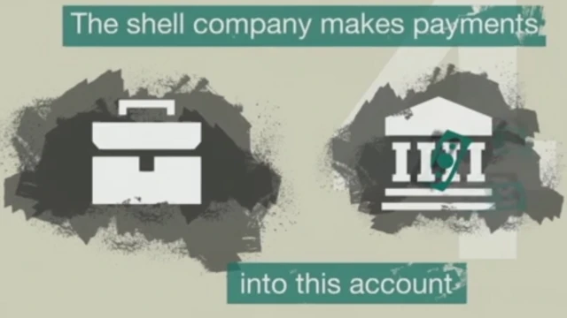 મની લોન્ડરિંગ સાંકેતિક ચિત્ર