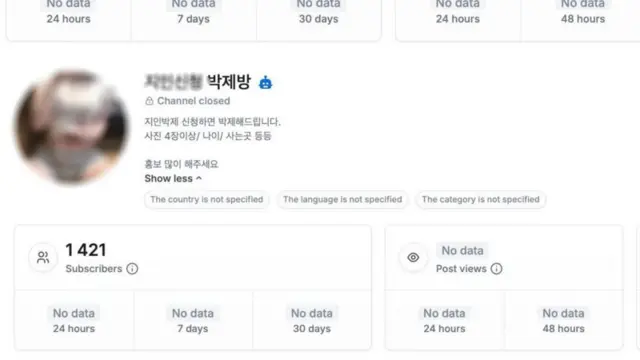 સરકારે ટેલિગ્રામ ચેનલ પર ચાલતા આ કૌભાંડમાં સામેલ લોકોને કડક સજા આપવાની બાંહેધરી આપી છે