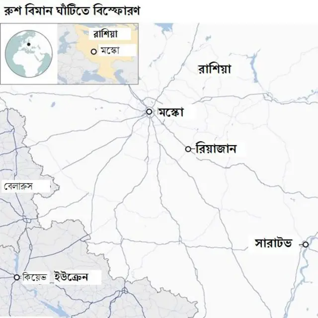 রাশিয়া ইউক্রেন যুদ্ধ