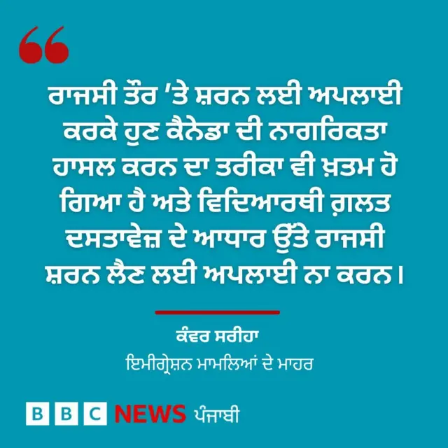 ਕੈਨੇਡਾ ਇਮੀਗ੍ਰੇਸ਼ਨ