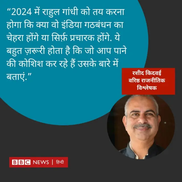 टेम्पलेट