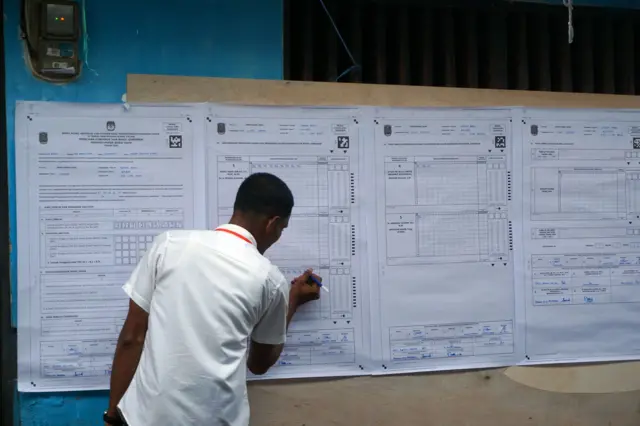 Ilustrasi perhitungan suara di TPS di Papua.