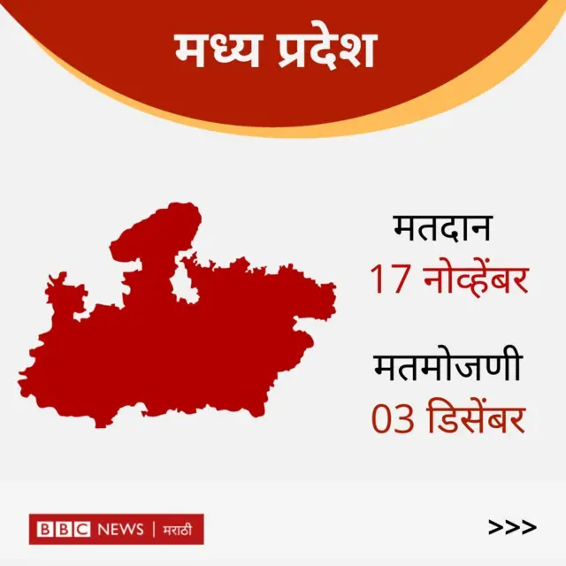 मध्य प्रदेश 