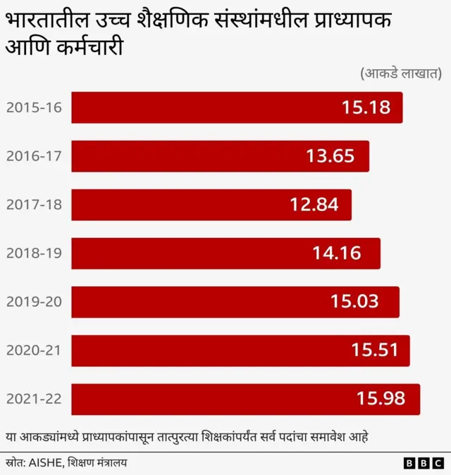 ग्राफिक्स 