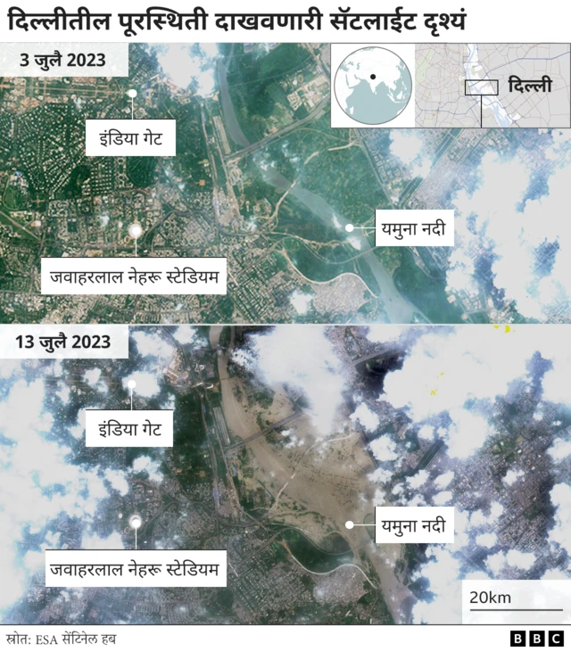 दिल्ली पूर 