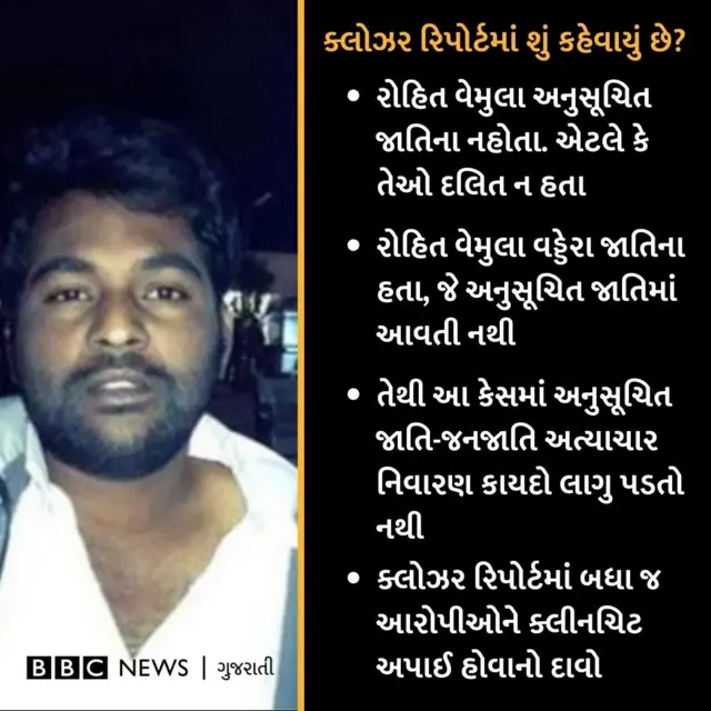 રોહિત વેમુલા કેસ