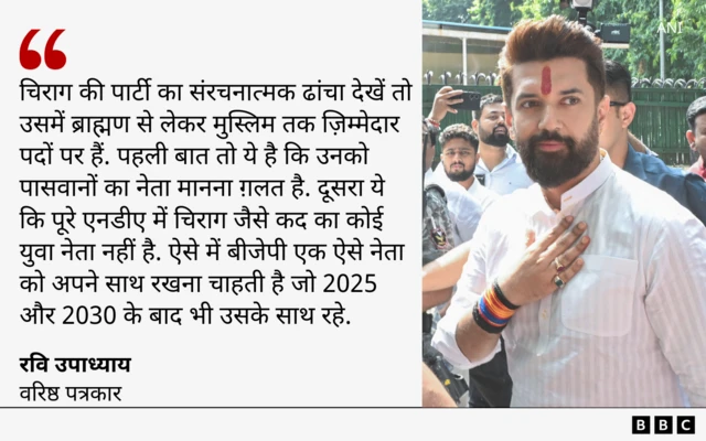 चिराग पासवान पर एक्सपर्ट की राय