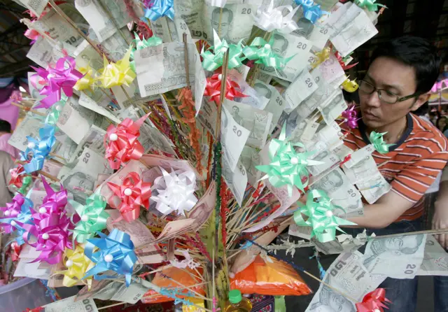 เงินบริจาค