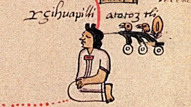 Atotoztli en el códice