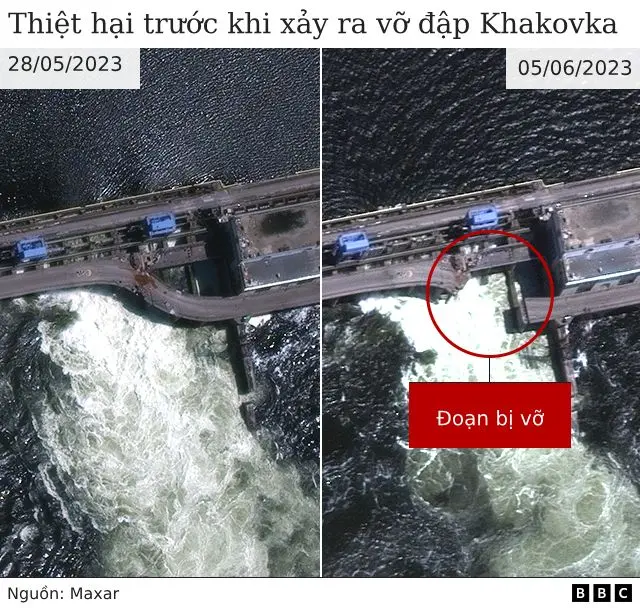 Ukraine dam