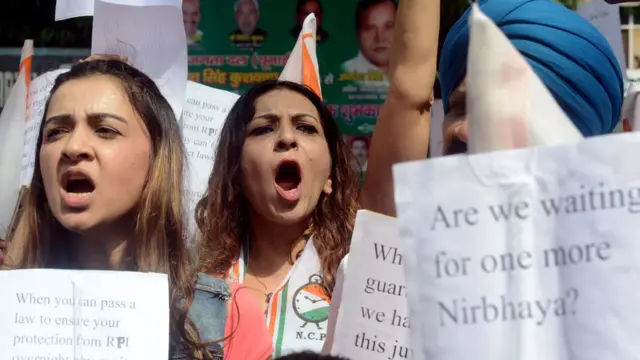 प्रदर्शन