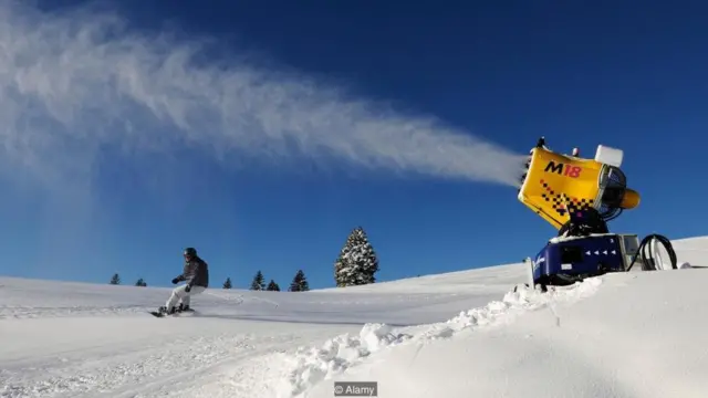 ध्रवीय बर्फ़