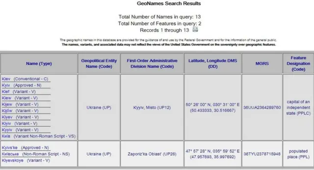 Скріншот з сайту http://geonames.nga.mil