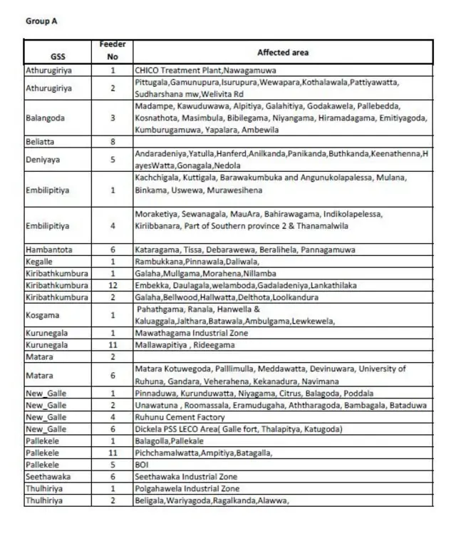 විදුලි කප්පාදු කිරීමේ කාලසටහන