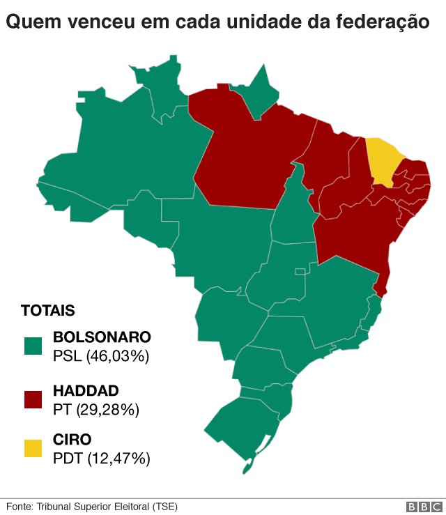 Elei es 2018 O peso de cada regi o do Brasil na vota o para