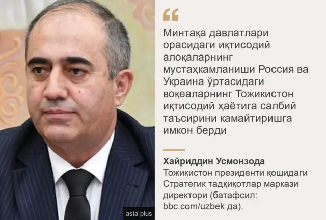 Xayriddin Usmonzoda