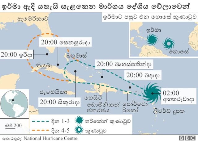 'ඉර්මා' හරිකේන් කුණාටුවේ ගමන් මග