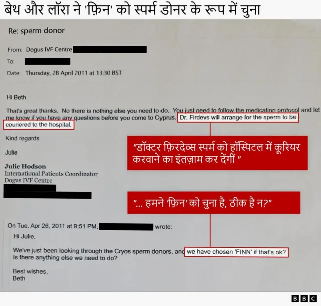 आईवीएफ़ सेंटर से बेथ की ईमेल पर हुई बातचीत