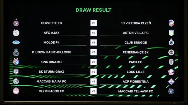 UEFA Konferans Ligi son 16 turu eşleşmeleri.