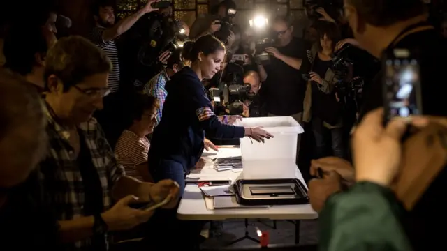 каталонія, референдум