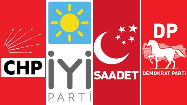 CHP, İyi Parti, Saadet Partisi ve Demokrat Parti logoları