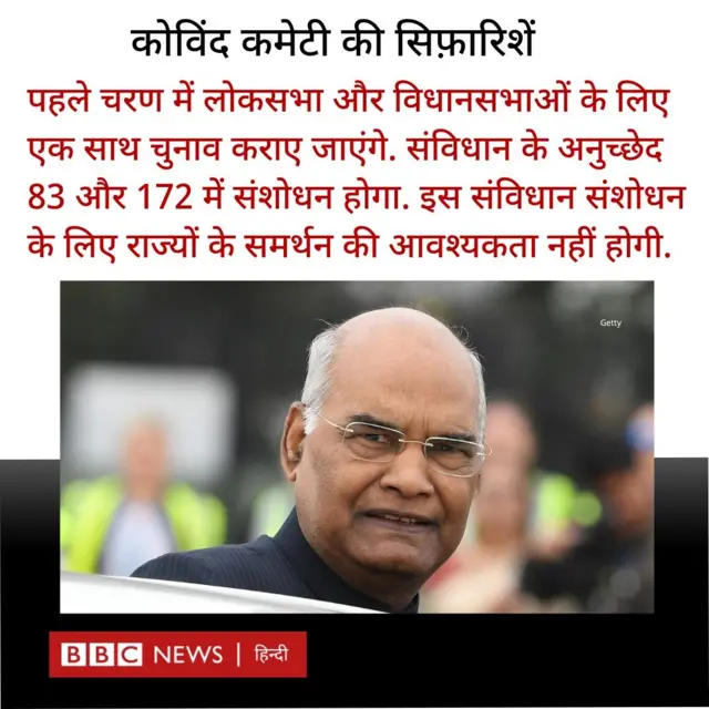 पूर्व राष्ट्रपति कोविंद