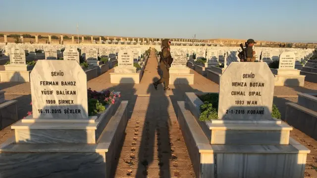 Kobani'de mezarlık