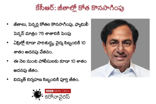 కేసీఆర్ నిర్ణయాలు