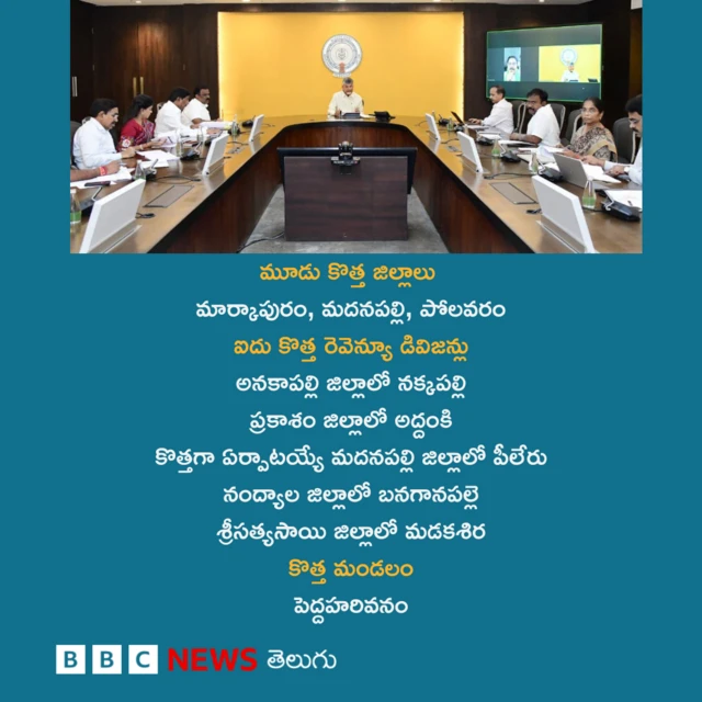 ఏపీ, కొత్త జిల్లాలు